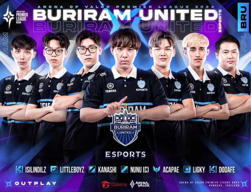 Buriram United 